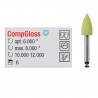 Polipanti CompGloss RA 1032RA Edenta