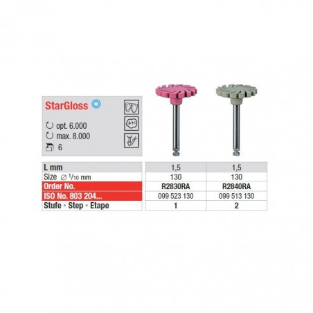 Polipanti StarGloss RA 6 bucati Edenta