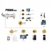 Microscop PRIMA Lite Premium cu stand mobil si obiectiv NuVar10 Labomed