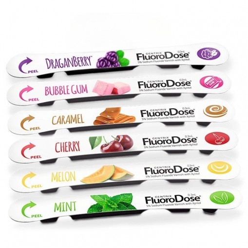 Pachet Promo FluoroDose Centrix