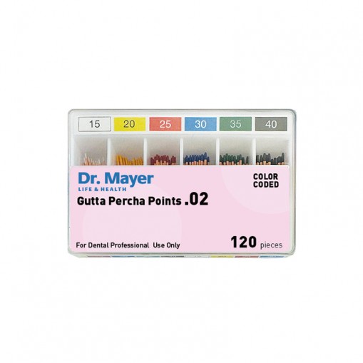 Conuri de gutaperca .02 Dr.Mayer
