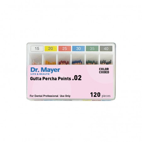 Conuri de gutaperca .02 Dr.Mayer