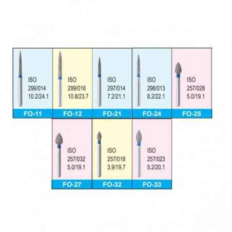 Freza diamantata standard seria FO Mani
