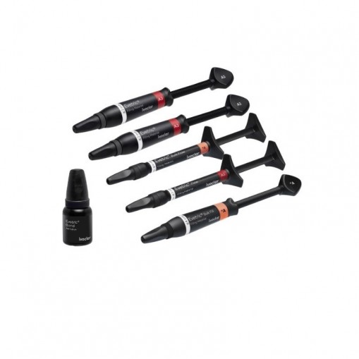 Pachet promo Evetric Line Kit 5 seringi + Bond + 2x Evetric Flow 2g Ivoclar