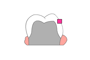 06_concept_wk_estimation_niveau.gif?1507026796773