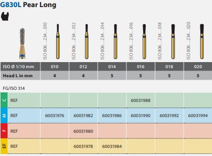 G830 Pear Long.JPG