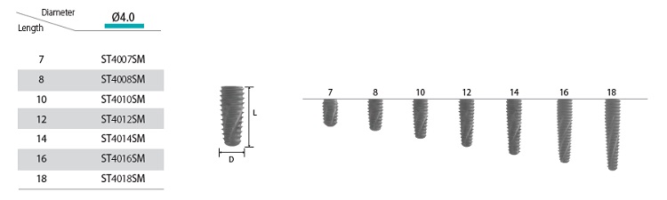 Implant D4-0 No Mount.jpg