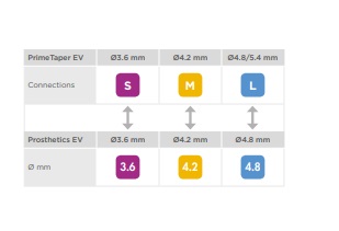 prime-taper-ec-conexiune_3.jpg